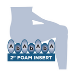 Alerta Partner Dynamic Air Cushion System