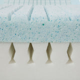 Sensaflex 4000 Mattress - Very High Risk Gel Foam Hybrid Pressure Relief