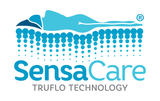 The Alerta Sensaflo 4 in 1 - Hybrid Mattress Replacement System